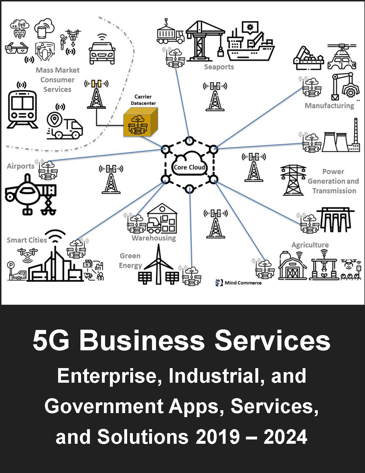 5G Business Services Market by Enterprise, Industrial, and Government Segment Applications, Services, and Solutions 2019